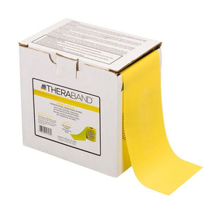 TheraBand