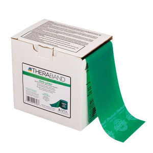 TheraBand
