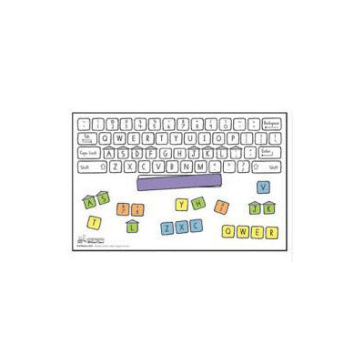 Build a Keyboard Activity Board - Tools for Kids